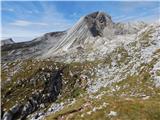 Rifugio Biella / Seekofel Hütte